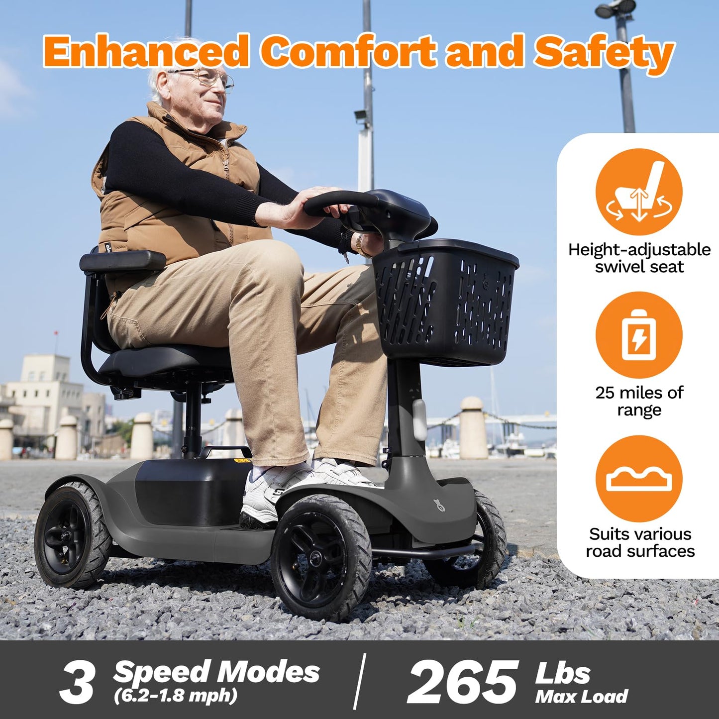 Glashow S1 Mobility Scooter for Adults, 4-Wheel Electric Mobility Scooter – 25-Mile Range, 6 mph, Smart Safety Features, Spacious Legroom, Swivel Seat, Headlight & Basket, Charger Included – Dark Gray
