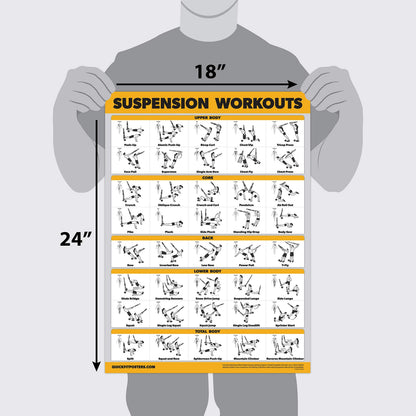 Palace Learning 4 Pack - Suspension Workout Posters Volume 1, 2 & 3 + Bodyweight Exercise Chart - Set of 4 Posters (LAMINATED, 18" x 24")