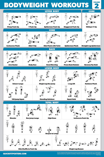 Palace Learning 4 Pack - Cable Machine Workout Posters Volume 1 & 2 + Bodyweight Exercises Chart Volume 1 & 2 (LAMINATED, 18" x 24")