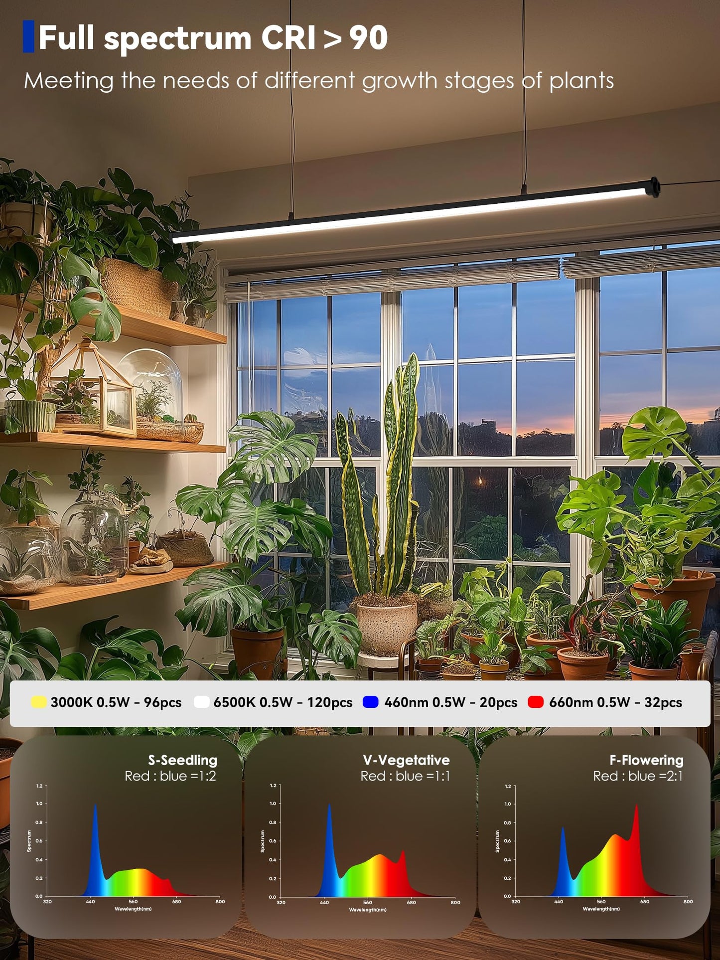 Grow Light with Auto-Timer, Hanging and Standing Grow Lights for Indoor Plants,3 Light Modes, Detachable Full Spectrum Plant Lights for Wide Area Coverage in Indoor Plants (60 in)