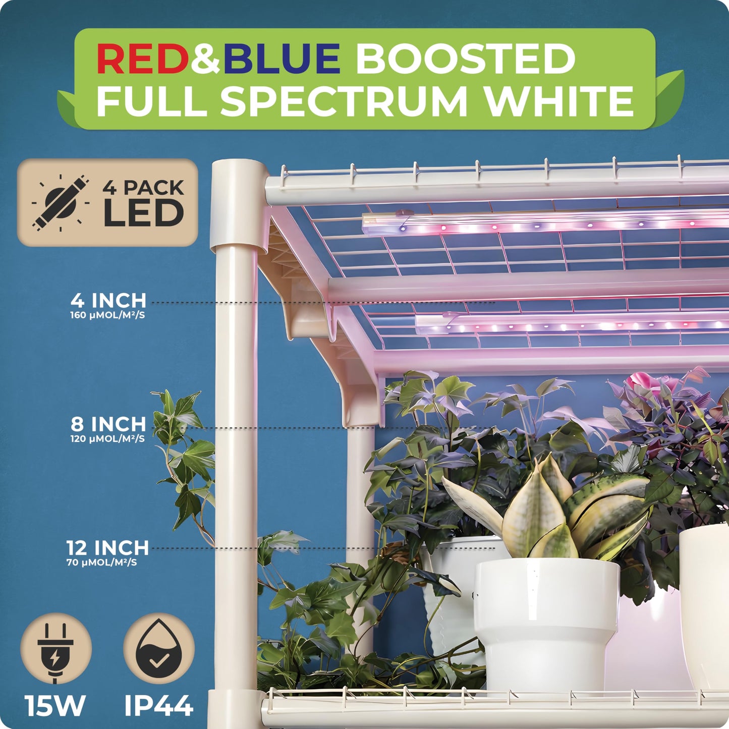 Carpathen Indoor Greenhouse with Grow Light - 4 Tiers 27.2"L x 19.3"W x 54"H with 2 Heat Mats and 4 Dimmable 15W Full Spectrum LED Light Strips w Spectrum Control - Mini Greenhouse with Zip PVC Cover