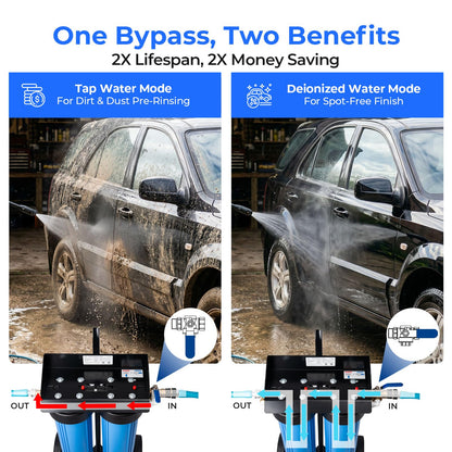 iSpring Spotless Water System for Car Wash, 1200 Gallons Deionized Water System with Bypass Valve & Rolling Cart, Spot Free Car Wash System for Vehicles, RV, Motorcycles & Windows, Model: WGB22BD-BP