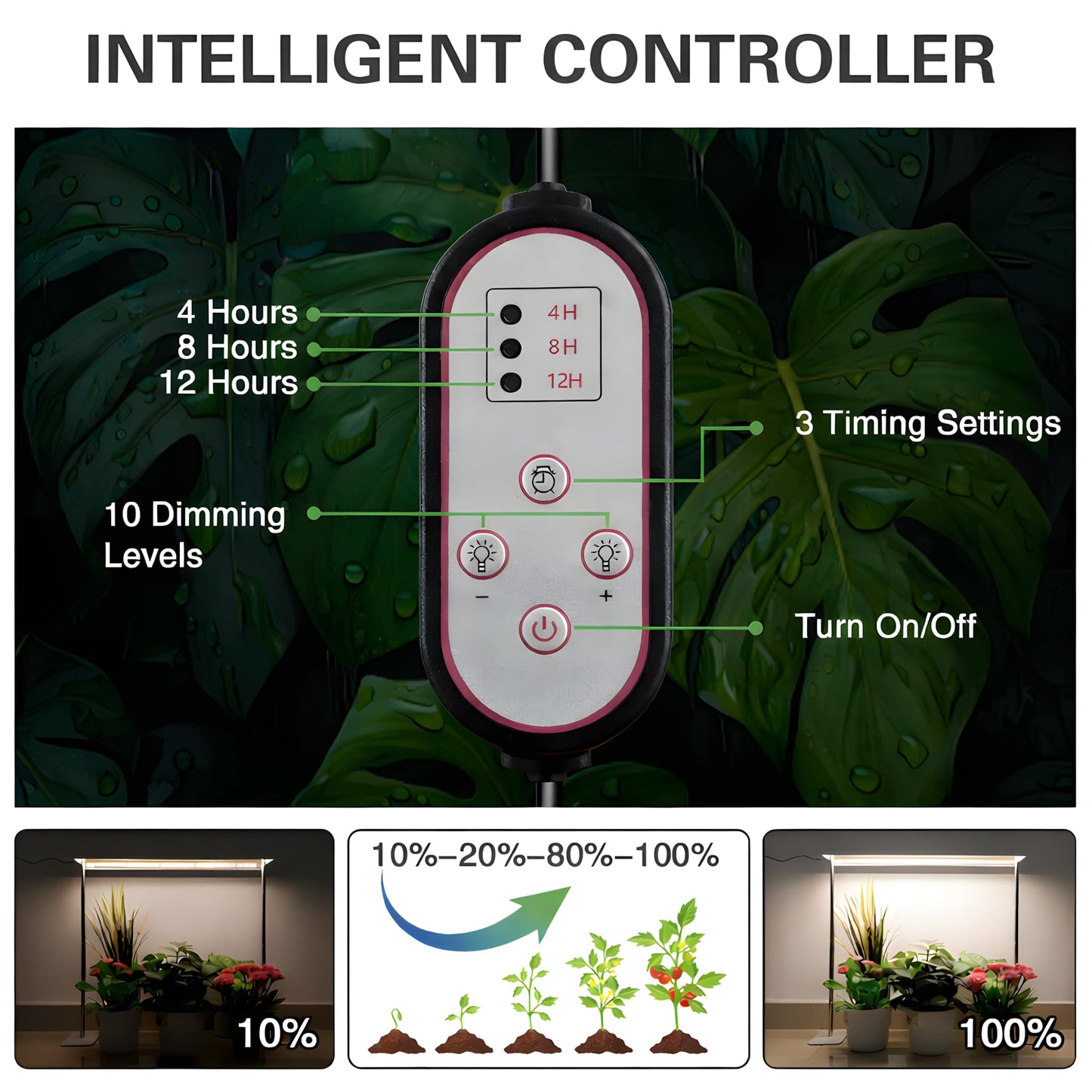 SDOVUERC Grow Light Stand with Aluminum Alloy Frame, 60W High-Power Full Spectrum Plant Grow Lights for Indoor Plants, 4/8/12H Timer, 10 Dimmable Levels, Adjustable Height, Ideal for Seedlings