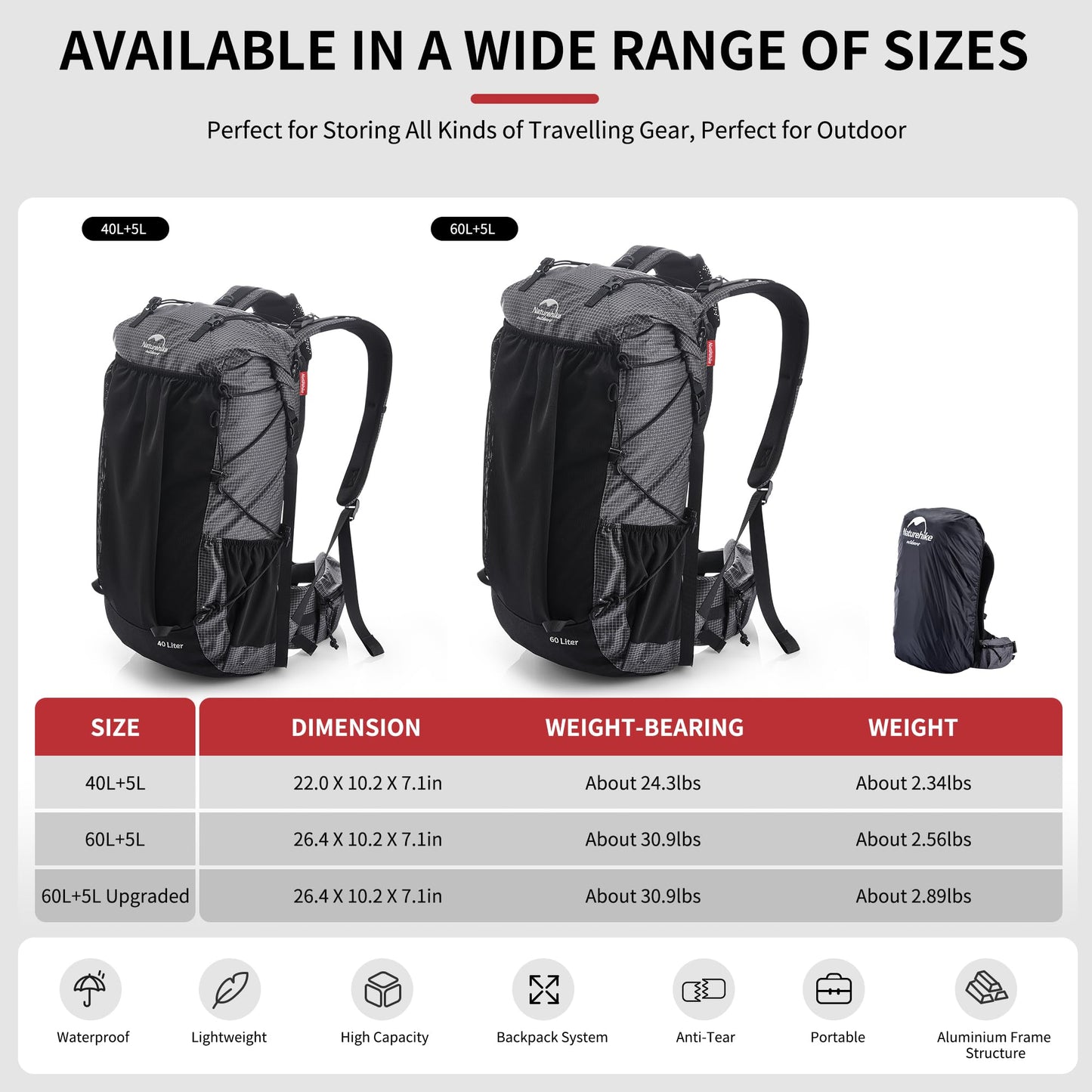 Naturehike 65L Rock Upgraded Internal Frame Hiking Backpack for Outdoor Camping Travel Backpacking with Rain Cover Ultralight Backpack for Adults