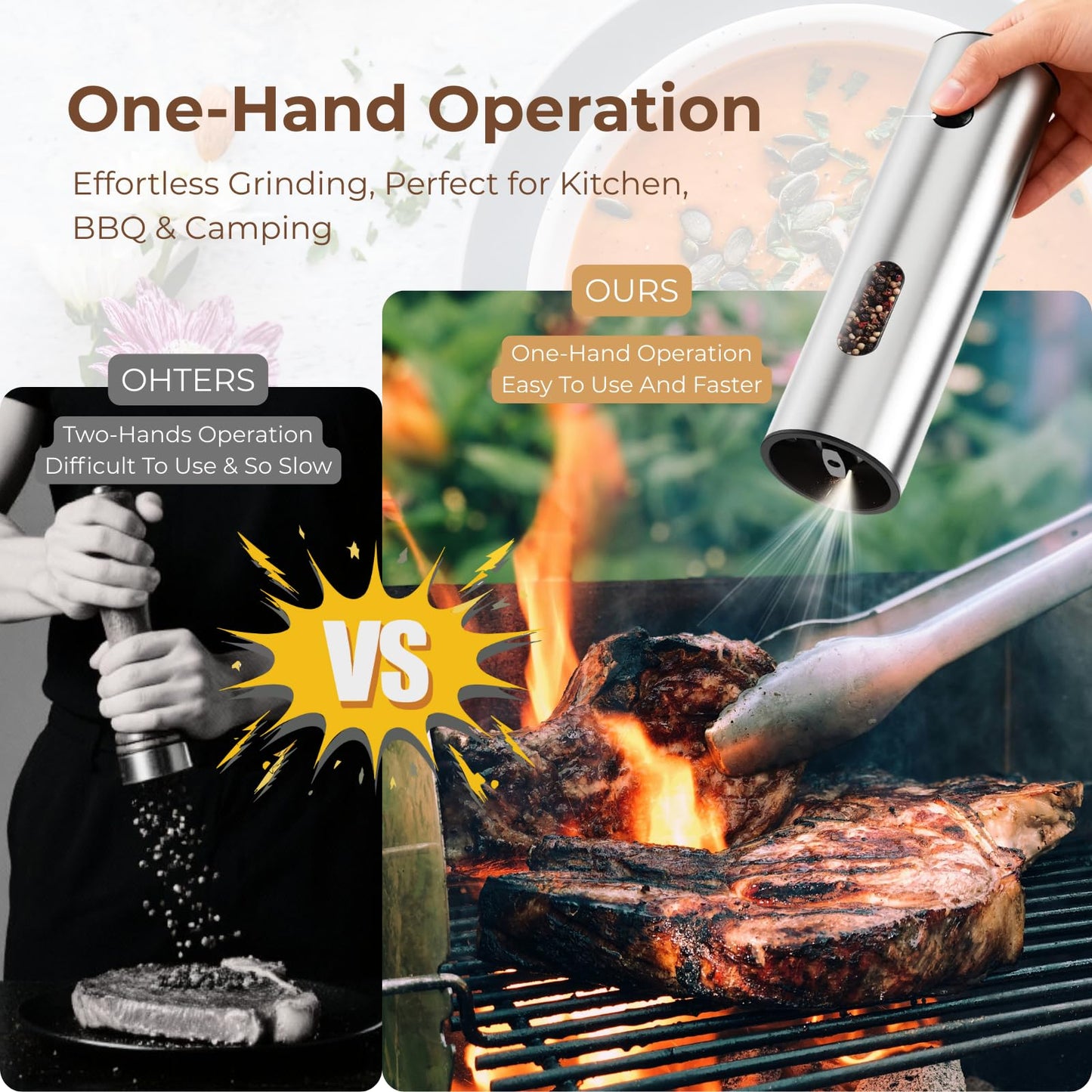 Electric Salt And Pepper Grinder Set, Rechargeable Dual Charging Base, Automatic Refillable Pepper Mills, with 110ml Large Capacity, Adjustable Coarseness & LED Light, Ideal for Kitchen, Outdoor & BBQ
