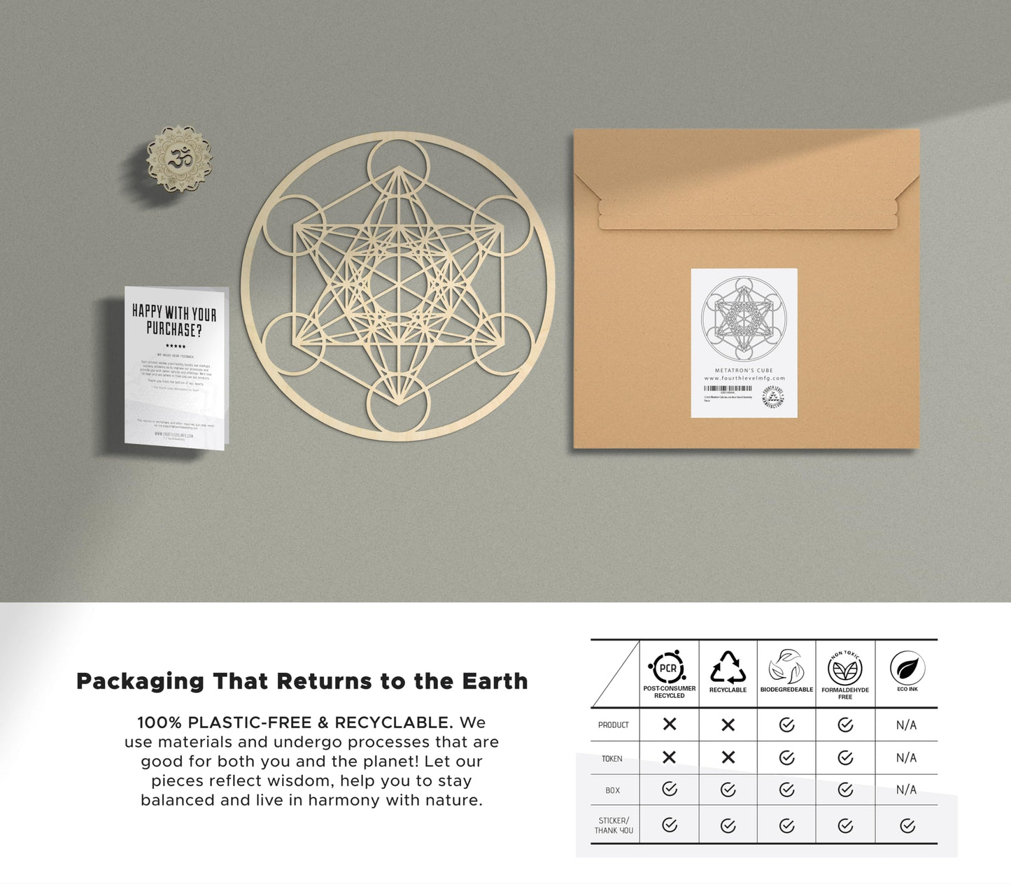 Fourth Level MFG 12" Metatron's Cube, Sacred Geometry Wood Wall Art, Zen Home Decor for Yoga and Meditation, Chakra Crystal Grid Board, Good Energy Spiritual Altar Decoration