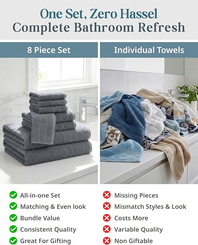 Casa Platino Premium Cotton Towels Set