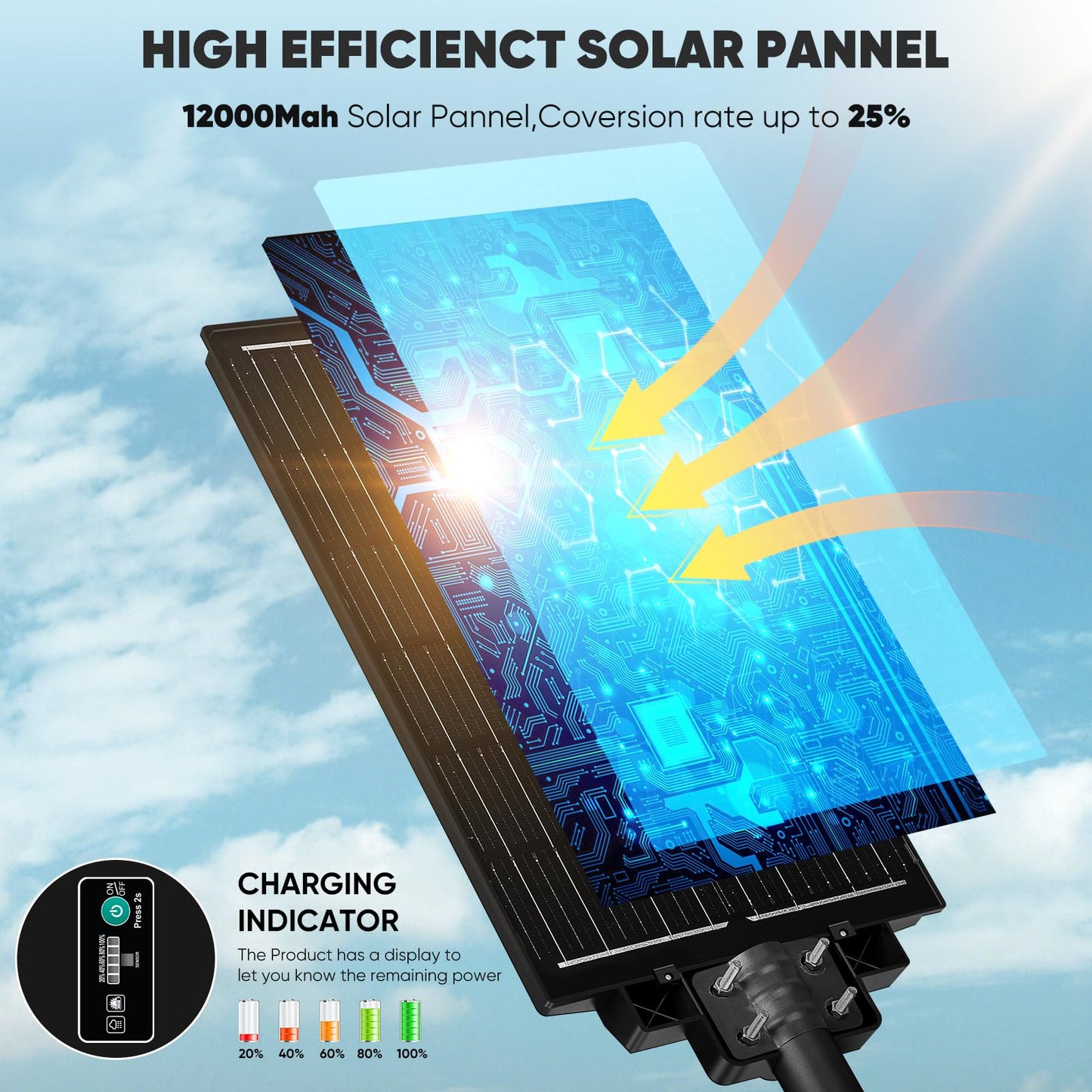 2 Pack 26" Large Solar Street Lights Outdoor Waterproof - 9000W 120000LM Solar Powered Parking Lot Light Dusk to Dawn,Motion Sensor Commercial LED Solar Flood Lights Remote Control