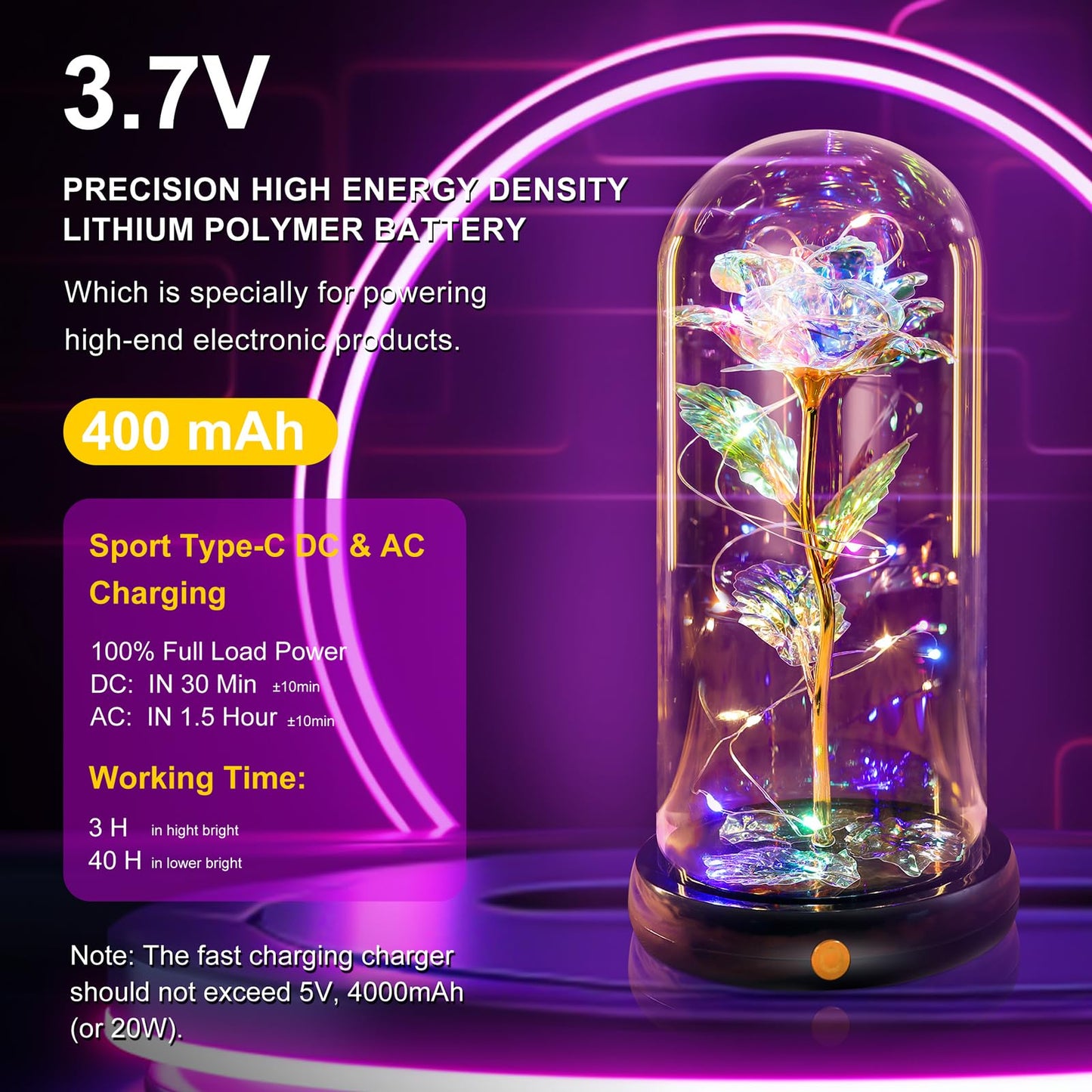 Mothers Day Flowers Gifts for Mom Women Birthday Gift, Rechargeable Galaxy Glass Rose in Glass Dome Forever Crystal Rose Anniversary Mother's Day Roses Gifts for Daughter Wife Women Grandma Rainbow