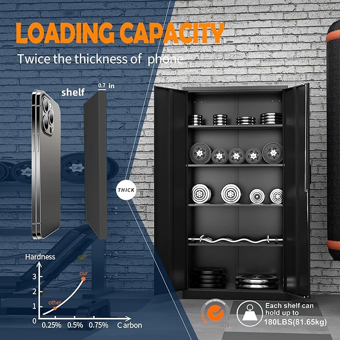 Yizosh Metal Storage Cabinet