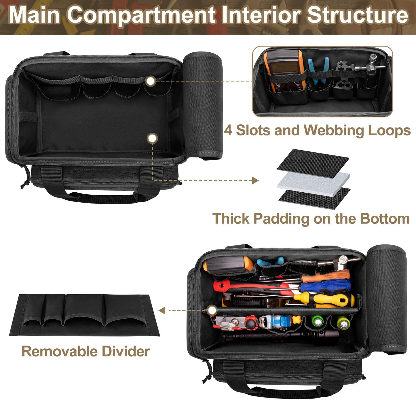 Rexmica 12-Inch Tool Bag with Anti-friction Bottom, Hand Tool Storage Organizer Bag for Men, Tactical Range Bag, Multi-purpose Work Tote for Repairman, Electrician, Carpenters, Handyman, Black