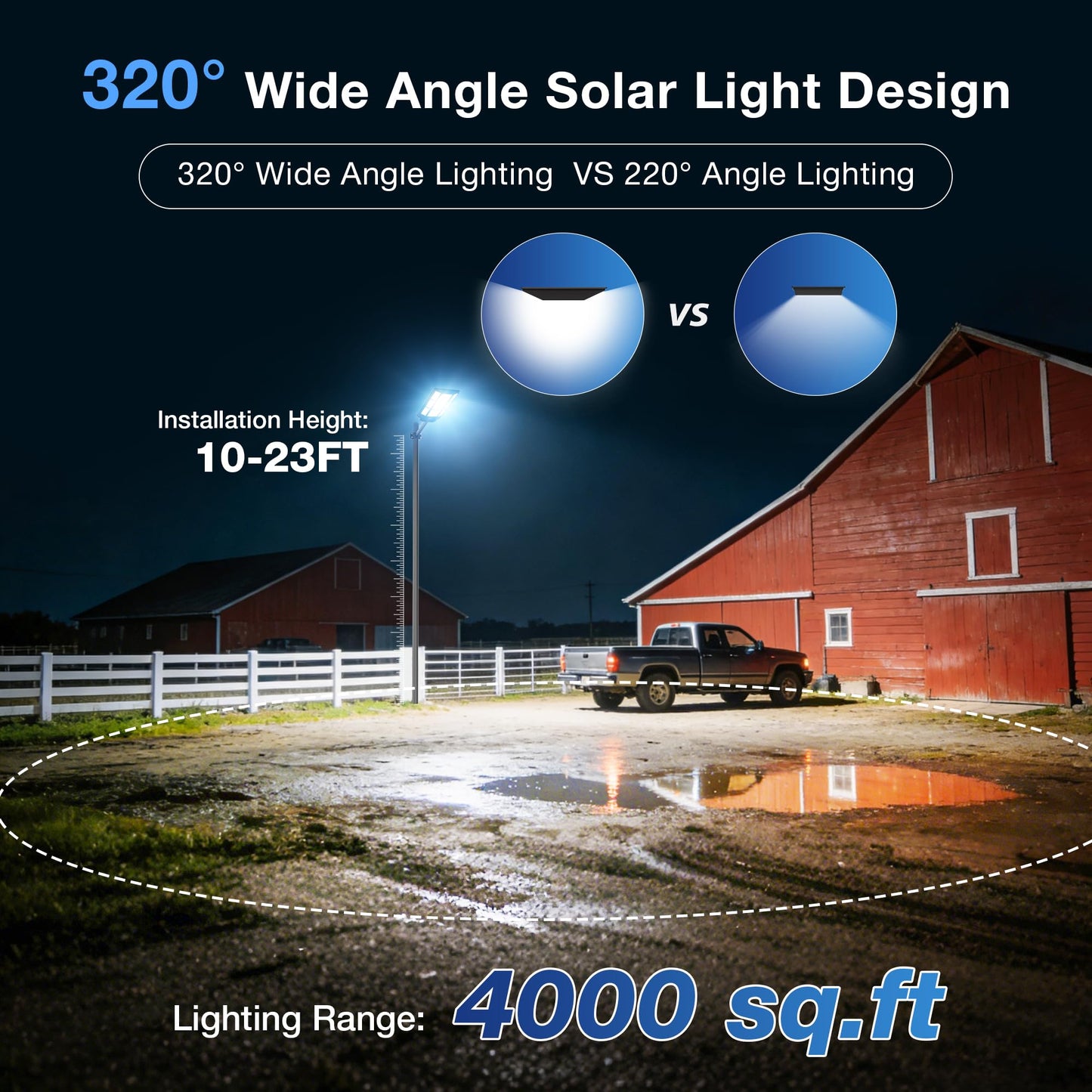 WYWNA 15000W Solar Street Light - 7000K Solar Lights Outdoor Dusk to Dawn, Solar Flood Lights Outdoor with Motion Sensor, Wide Angle IP66 Waterproof with Remote Control