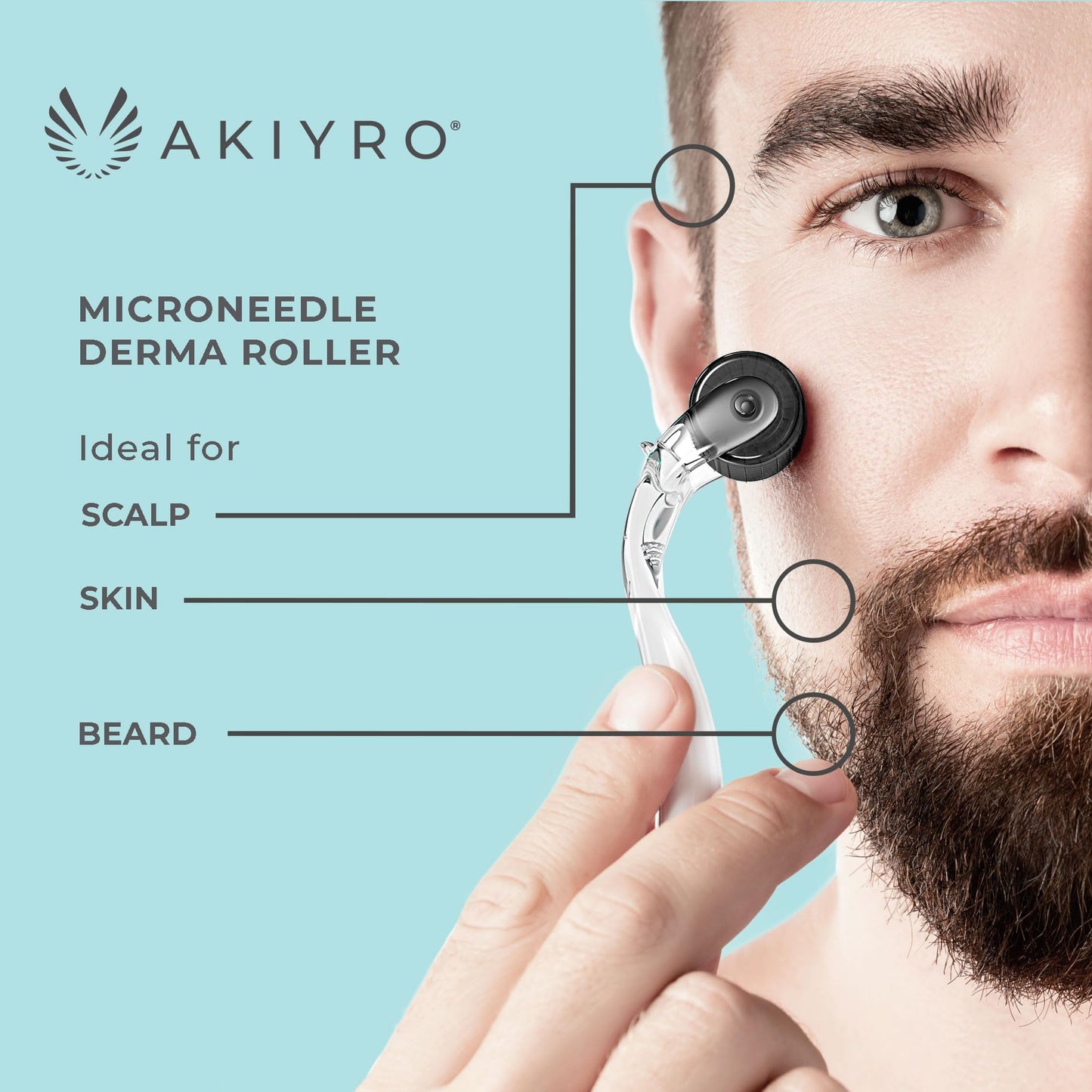 Derma Roller 0.30mm - Microneedle Roller with Storage Case - 192 Micro Needling Dermal Tool for Face, Beard, Scalp & Body - At Home Microneedling Skin Care Device for Women & Men (Green)