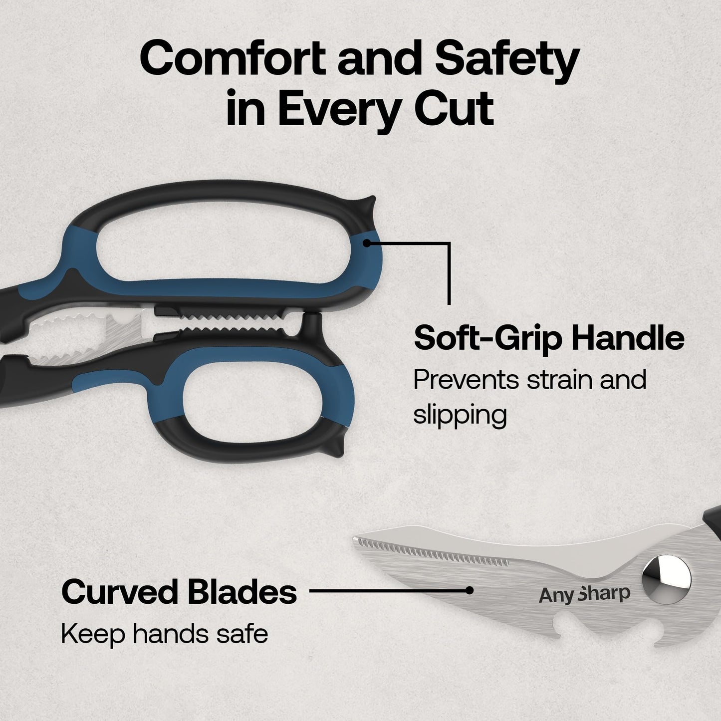 AnySharp 5-in-1 Multi-Function Kitchen Shears - Kitchen Scissors Heavy Duty with Hardened Steel Blades - Cut Chicken Bones and Thick Fabrics - Grip for Both Left and Right Handed - Dishwasher Safe
