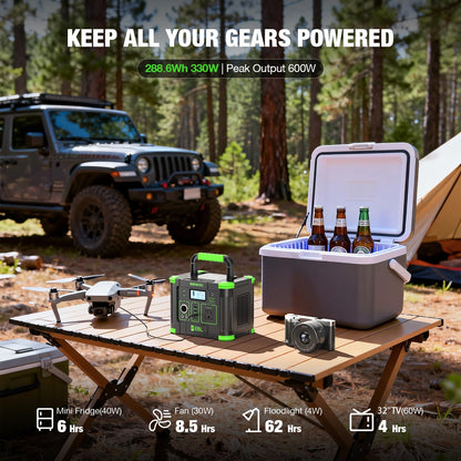 EBL Portable Power Station 288.6Wh 330W Solar Generator Pure Sine Wave AC Output (600W Peak) with 5W Wireless Charger, SOS LED Light & Multi-Port Design for Camping Home Emergency RV CPAP