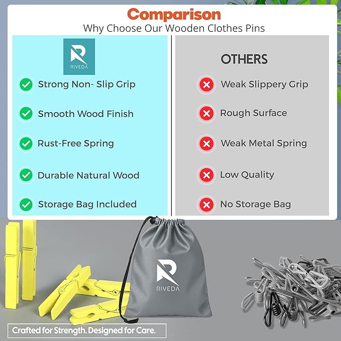RIVEDA 50pcs Colored Wooden Clothes Pins, Clothespins