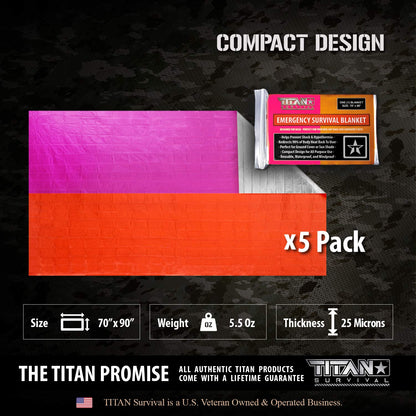 TITAN Survival XL Mylar Survival Blankets 5 Pack 70” x 90” - 90% Heat Retention & Waterproof Design - Emergency Blanket Cold Weather Protection & Survival Kits - Durable Space Blanket for Outdoor Use