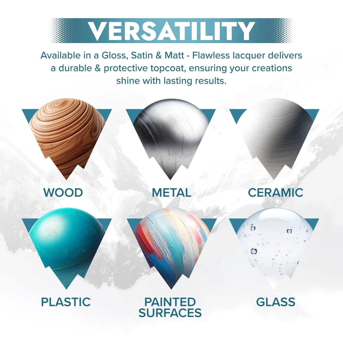 Polar Flawless Clear Lacquer Spray - 400ml - Gloss Finish - Non-Yellowing & Scratch Resistant - Interior & Exterior Surfaces for Wood, Metal, Plastics, Glass & Ceramics