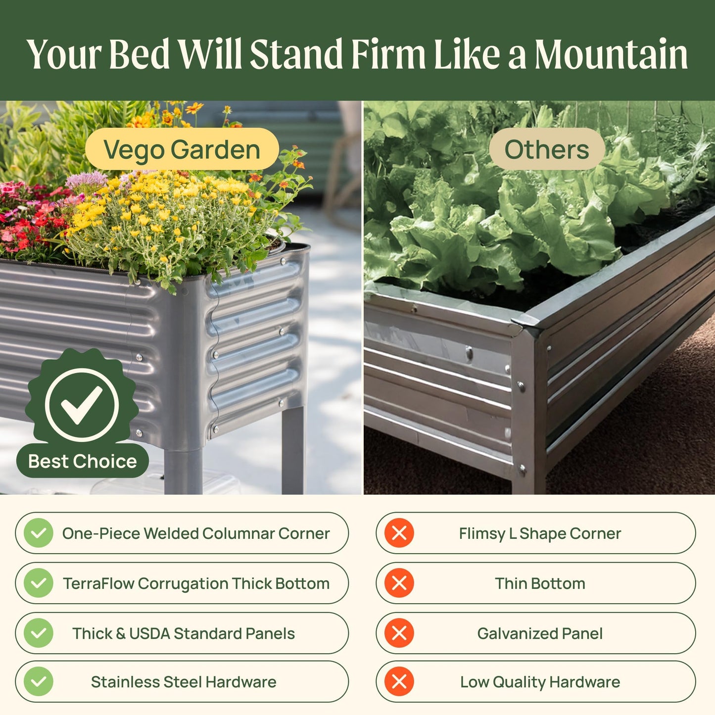 Rolling Elevated Raised Garden Bed - Slim Series, 1.5' x 5.5' Outdoor Planters Boxes with Legs & Storage Rack for Patio, 750 Lbs Weight Capacity, Raised Beds for Gardening Herbs Flowers, Modern Gray