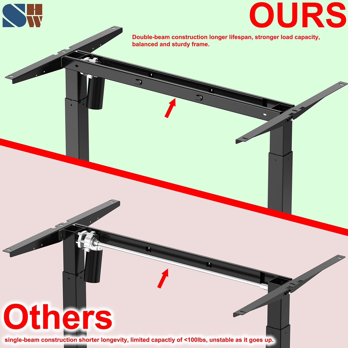 SHW 55-Inch Large Electric Height Adjustable L-Shaped Standing Desk with Right Facing Corner, Walnut