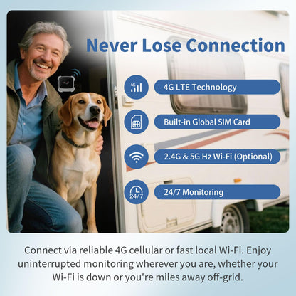 Frigga 4G Cellular Temperature & Humidity Monitor, No WiFi Required (WiFi Optional), Remote Temperature Sensor with App, Email & On-Device Voice Alerts for RV, Pets, Vacation Home, S0