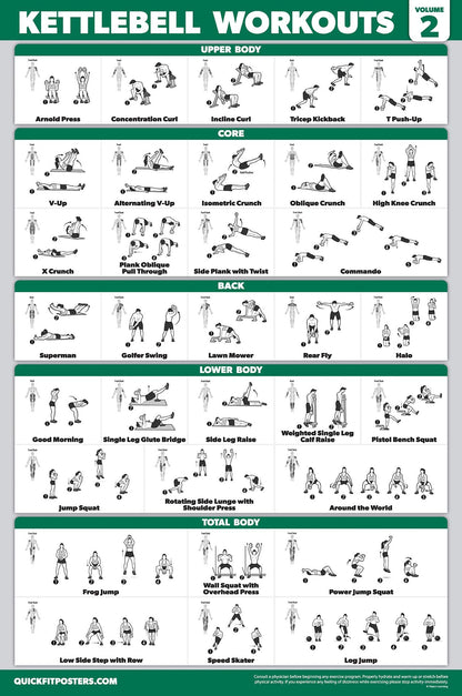 18 Pack - Exercise Poster Set, Dumbbell, Suspension, Kettlebell, Resistance Bands, Stretching, Bodyweight, Barbell, Battle Rope, Yoga, Exercise Ball, Muscular and More (LAMINATED, 18" x 24")