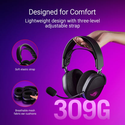 ASUS ROG Pelta Wireless Gaming Headset with Detachable Mic – Tri-Mode (BT, 2.4GHz, USB-C) 50mm Titanium-Plated Drivers, 70Hr Battery, Ergonomic, Lightweight, for PC, PS5, PS4, Switch, Mobile - Black