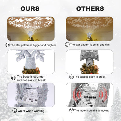 TKYHRMAS Christmas Tree Toppers Lighted with 6 Projection Modes, Christmas Snowflake Tree Topper with Built-in LED Rotating Lights, Silver 3D Glitter Projection for Xmas Party Holiday Decorations