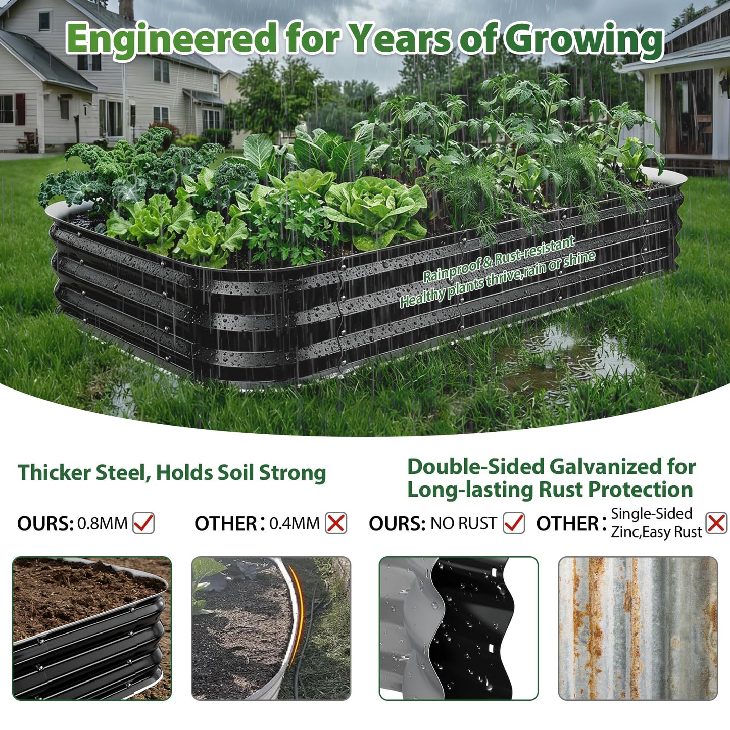 FCCRETA Galvanized Raised Garden Bed for Gardening, 4x4x1ft Large Square Metal Planter Boxes Outdoor for Vegetable,Flower,Herb,Modular Above Ground Growing Container,Black, Easy Assembly