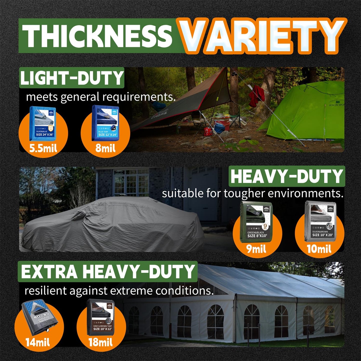 RAINDEWAY 30x50 Feet Tarp, Green Large Tarps,5.5 Mil Thick,Multipurpose Waterproof Poly Tarps Cover with Metal Grommets and Reinforced Edges