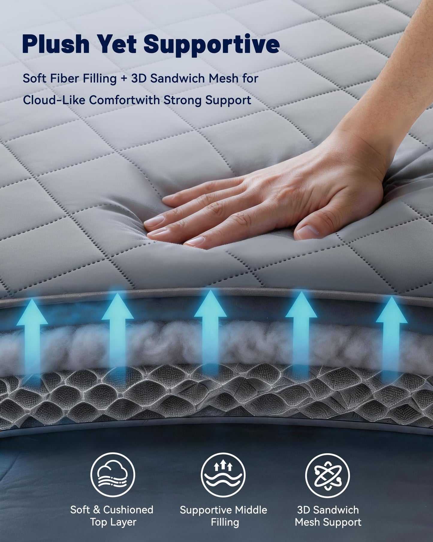 Welfibr Cooling Mattress Pad for Hot Sleepers Noiseless Mattress Protector Bed Cooling Pad 3 x Breathable Mattress Topper Q-Max 0.45 Cool Touch, 3D Mesh Deep Pocket Bed Cooling Cover Grey Queen