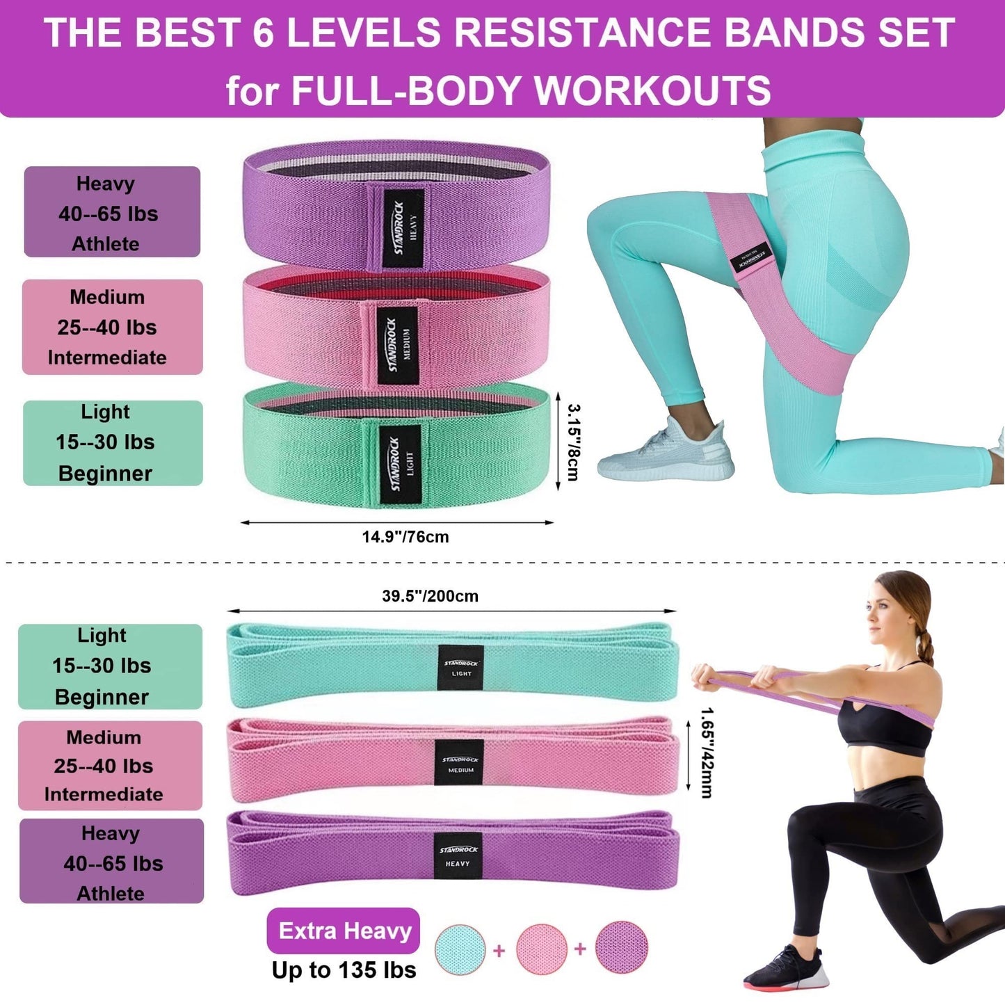 STANDROCK Fabric Resistance Bands for Working Out, 3 and 4 Levels Booty Bands Long Resistance Bands for Women and Men | Elastic Bands for Exercise Bands Resistance Workout Bands Resistance