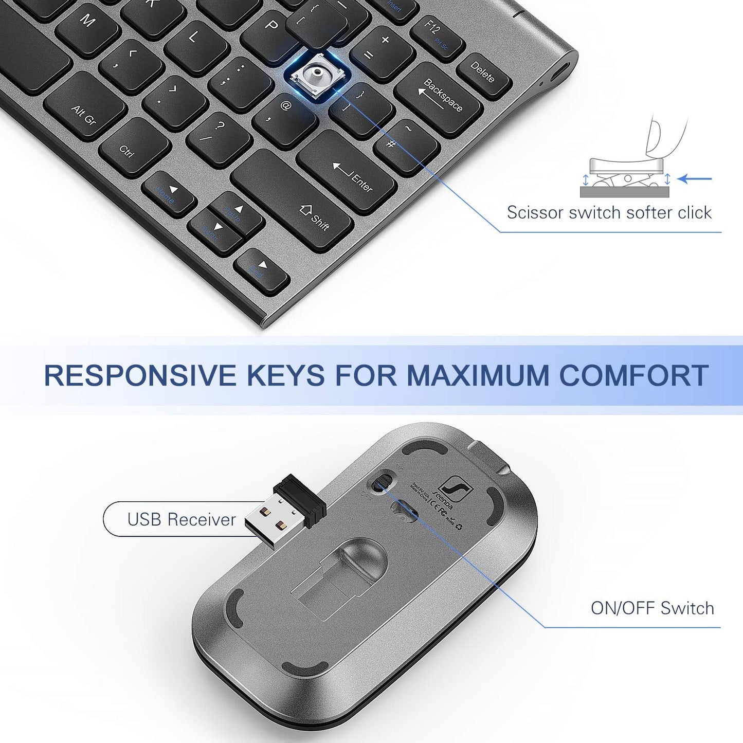 seenda WGJP-031 Small Wireless Keyboard and Mouse, Ultra Compact Rechargeable USB Keyboard and Mouse Combo with Portable Size Low Profile Keys for Windows XP/7/8/10/11 Laptop Computer, Black and Grey