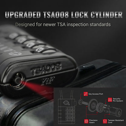 ANVIL TSA Approved Luggage Locks with Search Alert Indicator, 4-Digit Combination Suitcase Lock, Advanced TSA008 Core Heavy Duty Anti-Theft Travel Lock for Double Zippers, Backpacks (8, Black)