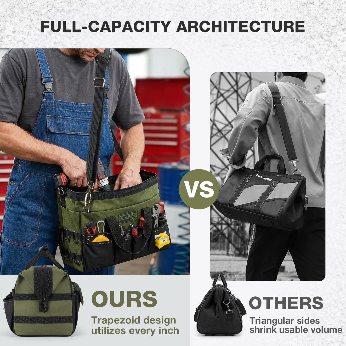 HISEA Heavy Duty Tool Bag 20 Pockets, 16-Inch Portable Tool Box Organizer, 600D Waterproof Wide Mouth Large Storage Toolbag for Electrician, Tradesman with Adjustable Shoulder Strap
