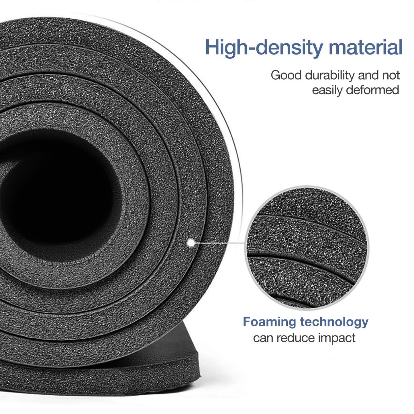 Yoga Mat Non Slip NBR Thick Yoga Mat, 72"L x 32"/24"W x 0.6"/0.4"TH (185cm x 80cm/61cm x 15mm/10mm), Anti-Tear Exercise Mat with Carrying Strap and Bag, Workout Mats for Yoga, Pilates, Floor Exercises