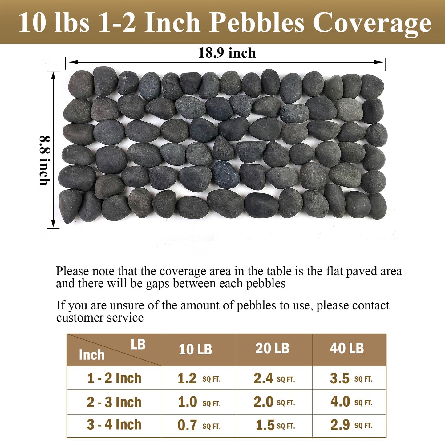 FANTIAN 5 lbs Black Pebbles for Indoor Plants, 1-2 Inch Stones Natural Decorative Black River Rocks for Planters, Painting, Aquarium, Outdoor Garden Landscaping, Walkways and Yards