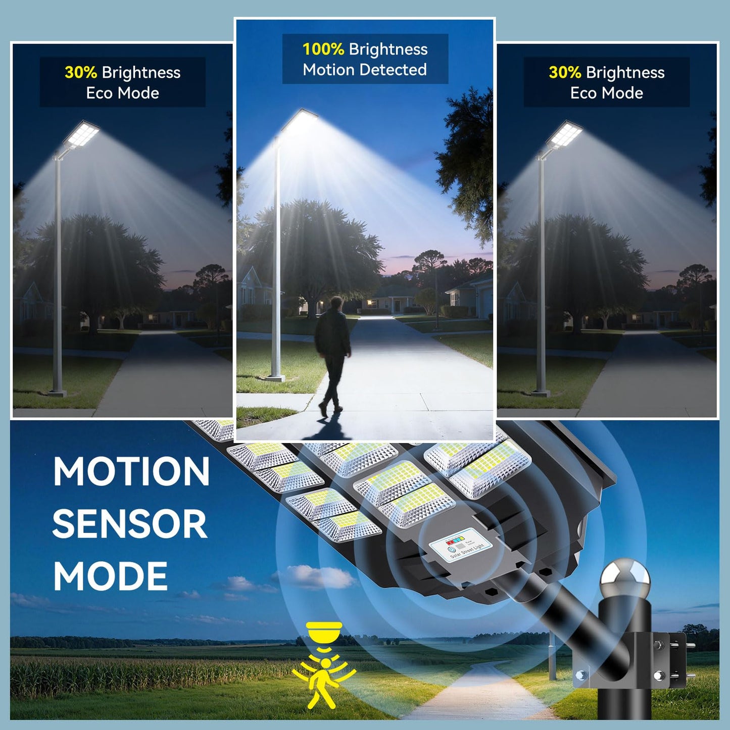 VOOJOY 8000W Solar Street Lights Outdoor Waterproof, Dusk to Dawn Solar Lights Outdoor, LED Flood Security Light with Motion Sensor and Remote Control for Yard, Parking Lot, Garage, Street, 3 Pack