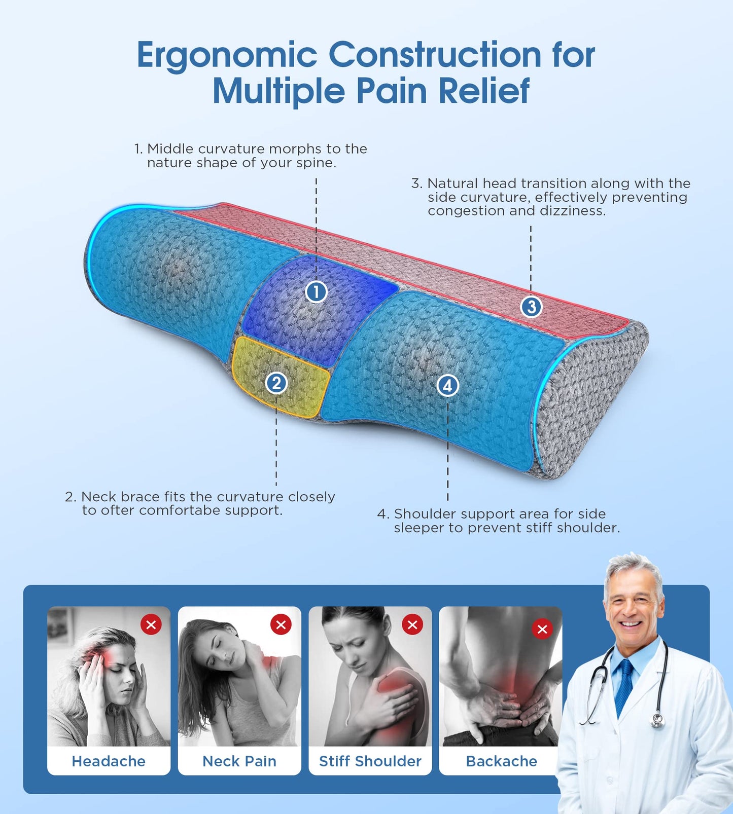 Cervical Neck Pillows for Pain Relief Sleeping, High-Density Memory Foam Pillow Neck for Bolster Support and Shoulder Relaxer, Decompression Devices Orthopedic Roll Pillow for Bed Office