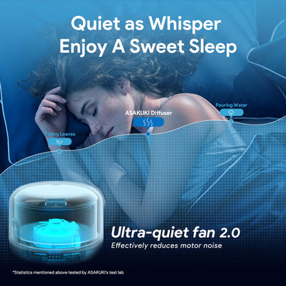 ASAKUKI Essential Oil Diffuser 500ml, Ultrasonic Aromatherapy Humidifier with Remote Control, 7 LED Colors, Timer & Auto-Off, Large Room Diffuser