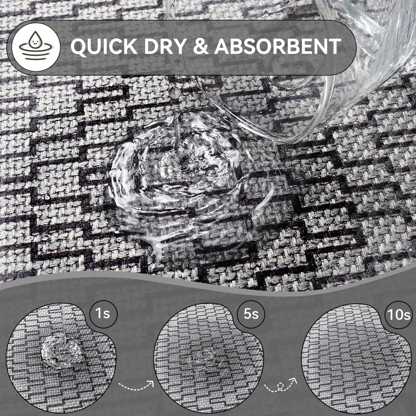 YDKGL Ultra Thin Bathroom Rugs Mat Quick Dry Absorbent Non Slip Bath Mat Bath Mats for Bathtub Mat Bathroom Carpet Fit Under Door Washable Floor Rubber Half Round Bath Rugs Grey 16x24