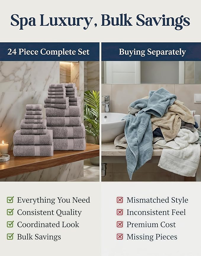 LANE LINEN Luxury Towels and Washcloths Sets