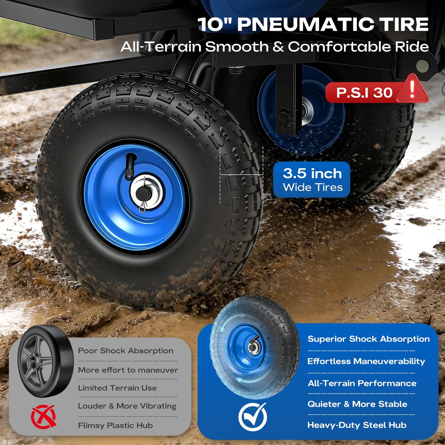 Ultym Garden Dump Cart 900Lbs, 2026 Upgraded Heavy Duty Wheelbarrow Dump Wagon with 10" Non-Slip Pneumatic Tires & Quick-Release Dumping, 4-Wheel Steel Frame Utility Carts for Yard,Farm and Garden