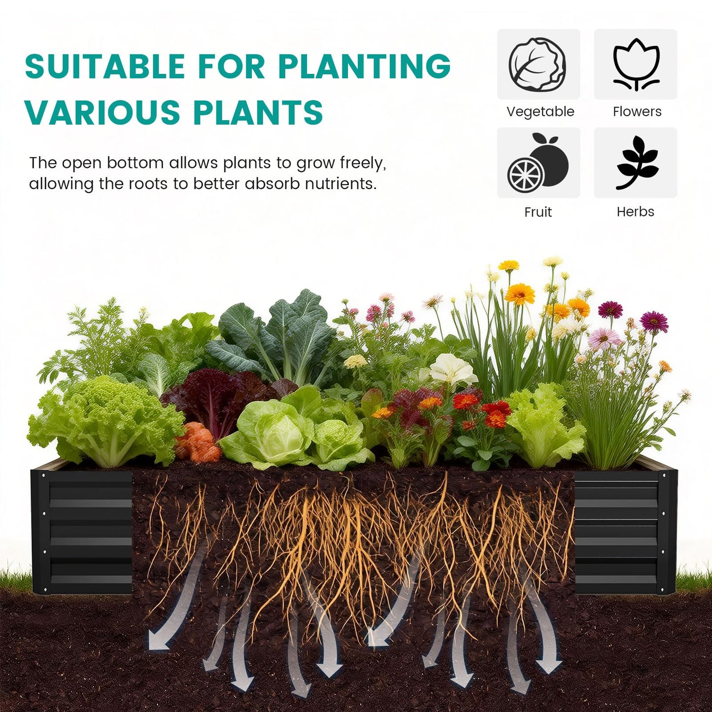 SUNYRISY Galvanized Raised Garden Bed with Protection Netting, Outdoor Metal Planter Box with Plant Crop Cage, Garden Box Protection for Gardening Vegetables Flowers Herbs Planting, Black