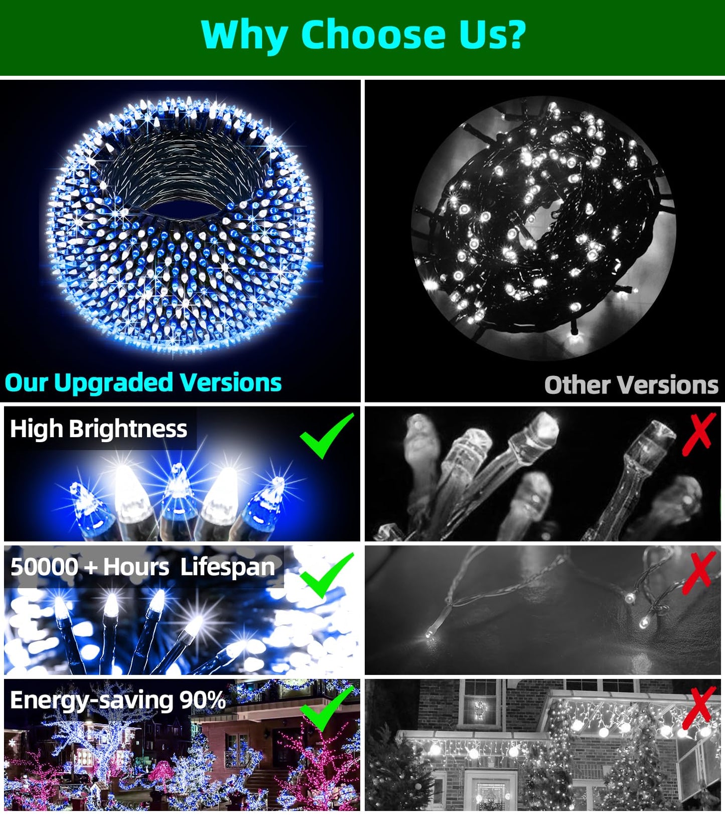 750 LED 240FT Christmas Lights Outdoor,12 Lighting Modes Christmas String Lights with Timer, Dimmable Blue Cool White LED StringLights Waterproof for Yard Wedding Party Holiday Decor Blue&CoolWhite