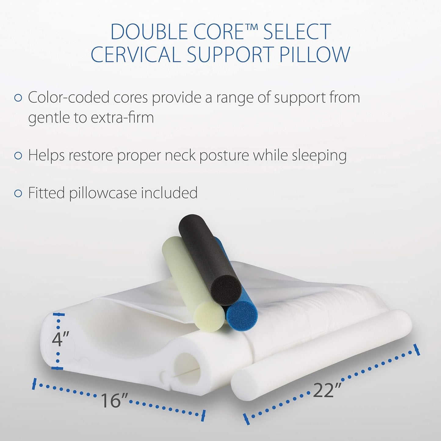 Core Products Double Core Select Cervical Pillow – Orthopedic Neck Support with 4 Adjustable Rolls for Pain Relief, Alignment & Posture – Contoured for Side & Back Sleepers – Assembled in USA