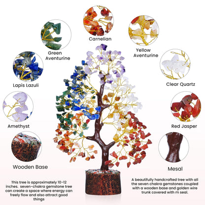 YATSKIA 7 Chakra Tree of Life - Crystals and Healing Stones | Birthday Gifts for Women | Crystal Tree for Positive Energy | Home Office Decor | Spiritual Gifts for Women
