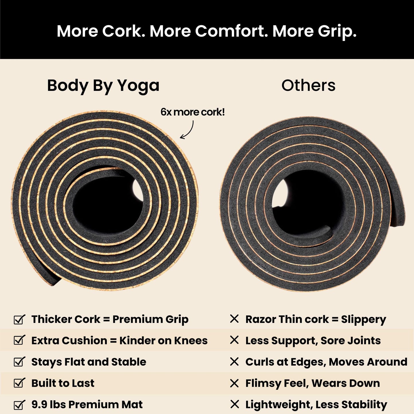 Luxury Cork Yoga Mat - Non Slip, Extra Thick Grip. Thicker, Longer, and Wider for More Comfort and Support. Tough Enough For Hot Yoga. Natural, Non Toxic, and Eco Friendly. Optional Alignment Lines.