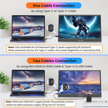 BIGASUO Portable Monitor for Laptop, 15.6'' FHD 1080P USB-C HDMI Travel Monitor, HDR IPS Ultra-Slim Portable Screen with Kickstand & Speakers, Extra Screen for Laptop PC MAC Phone PS4/5 Xbox Switch