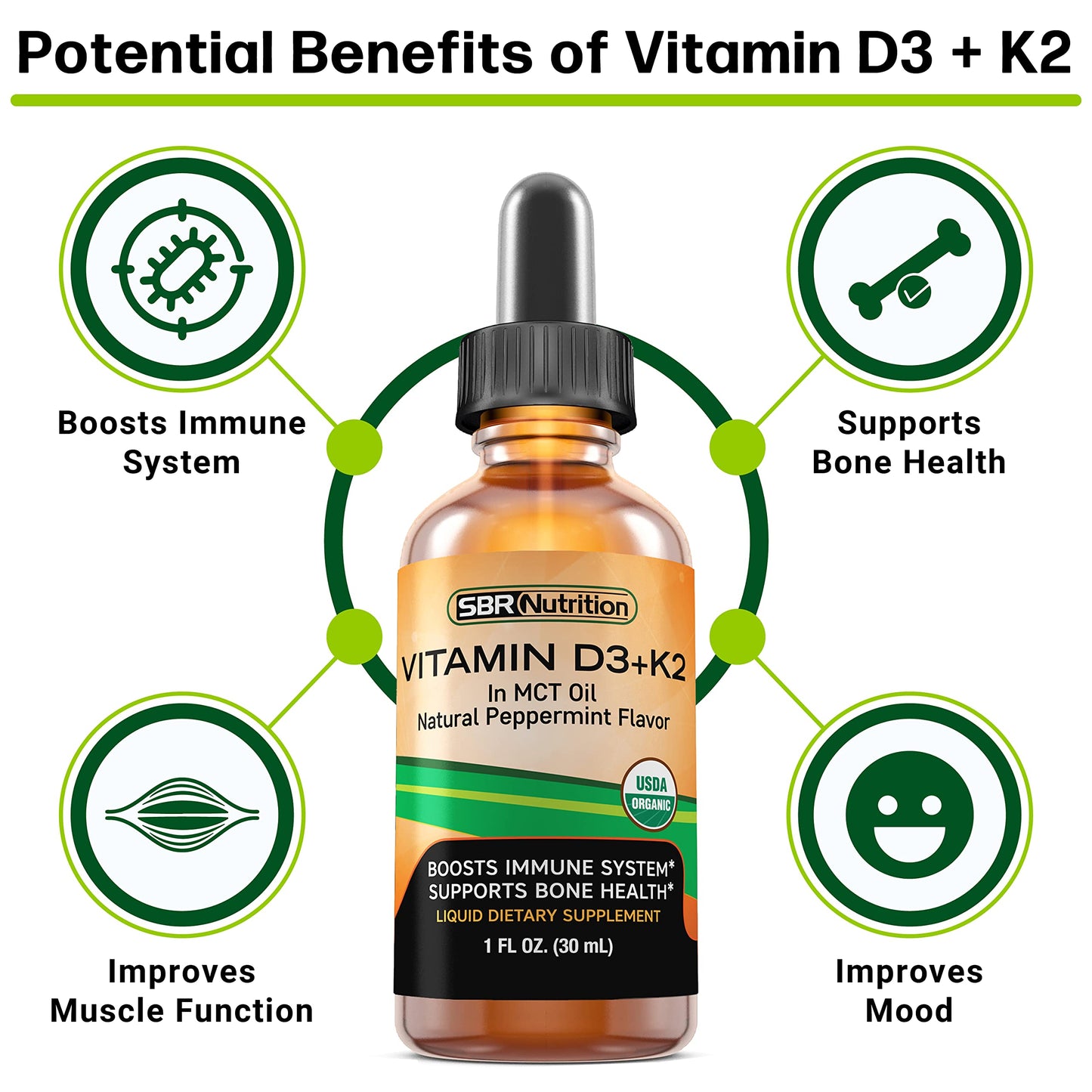 MAX Absorption Vitamin D3 + K2 (MK-7) Liquid Drops with MCT Oil, Peppermint Flavor, Helps Support Strong Bones and Healthy Heart (D3+K2) (D3+K2)